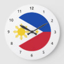Zoek naar filipino kunst Azian