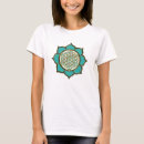 Recherche de holy geometry Lotus