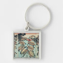 Recherche de musée porteclés 19ème