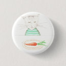 Recherche de conversation de le badges Chat