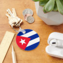 Zoek naar cuban sleutelhangers Havana
