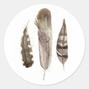 Zoek naar scandinavië stickers Natuur