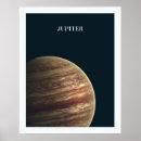 Recherche de planeet jupiter posters Univers