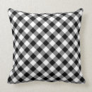 Recherche de plaid noir et blanc coussins Pour lui