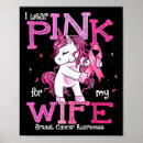 Recherche de cancer du cerveau posters Chimio