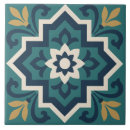 Recherche de l islam carreaux Conception arabesque