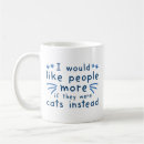 Recherche de le chat le plus drôle tasses Gens