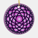 Recherche de chakra ornements Spiritualité