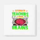Recherche de en de hallowe magnets Halloween