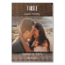 Zoek naar namen tafelkaarten Vakantiebestemming