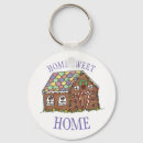 Recherche de home sweet home porteclés Maison