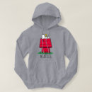 Recherche de niche vêtements Bois