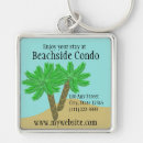 Recherche de condor porteclés Vacances