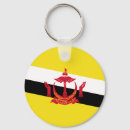 Recherche de nations porteclés Patriotique