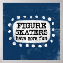 Recherche de skater Patinage artistique