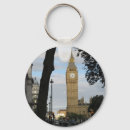 Zoek naar london england sleutelhangers Reis