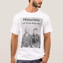 Recherche de musée vêtements Histoire