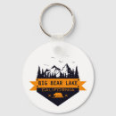 Recherche de california porteclés Randonnée