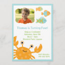Recherche de aquarium invitations Fête d'anniversaire