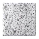 Zoek naar music tegels Muzikaal