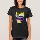 Recherche de non binary tshirts Sexe