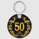 Zoek naar jaren 50 sleutelhangers Klassiek