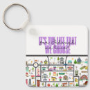 Recherche de témoin porteclés Pour elle