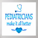 Recherche de professional posters Medical
