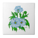 Recherche de flower carreaux Plant