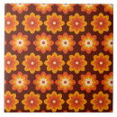 Recherche de motif de hippie carreaux Pour elle