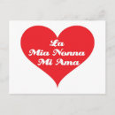 Recherche de filles italiennes cartes postales Enfants