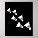 Recherche de le badminton posters Entraînement au badminton
