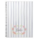 Recherche de rayure florale Monogramme