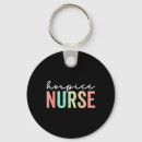 Zoek naar nursing sleutelhangers Verpleegkunde