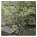 Zoek naar japanse tegels Lantaarn