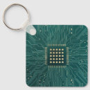 Recherche de circuits porteclés Technologie