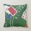 Recherche de puces coussins Zarris de chariklia