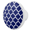 Recherche de bleu boutons et poignées de porte Initiales