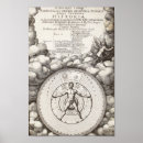 Recherche de alchemy posters Occult