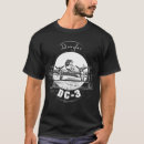 Recherche de dc 3 vêtements Douglas