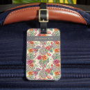 Recherche de rétros lignes chics accessoires Simple