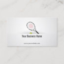 Recherche de joueurs de tennis cartes visite Sport