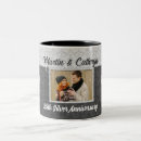 Recherche de anniversaire de 2 ans tasses Couple