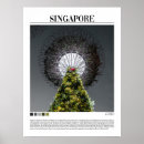 Recherche de asie posters Voyage vintage