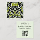Recherche de illustrateur cartes visite Customer