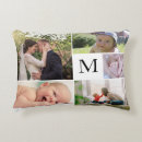Recherche de decorative photographie Family