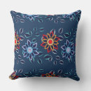 Recherche de bandanna coussins Moderne