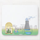 Recherche de nucléaire tapis souris Science