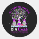 Zoek naar kabouters stickers Gnomen