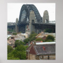 Recherche de sutton posters Pont